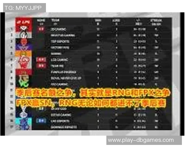 RNG战队灵活多变的战术策略解析与英雄选择的深度剖析