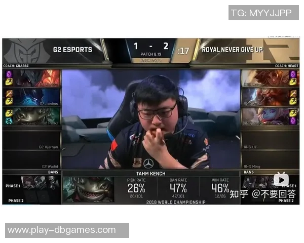 RNG在英雄联盟团队协作排行榜中荣获第五名展现强大团队实力与默契 RNG在英雄联盟团队协作排行榜中荣获第五名展现强大团队实力与默契