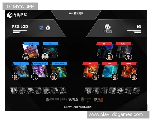 聚焦DOTA2IG战队速度提升策略与赛场表现分析