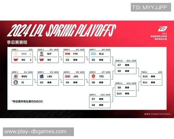 电竞比分精英赛分析BLG团队速度表现及其对比赛的影响