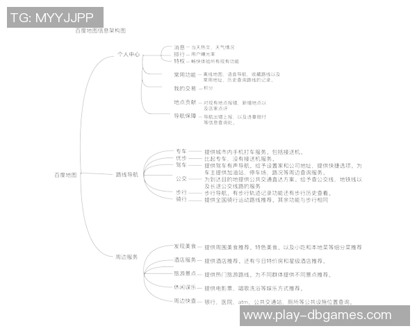 全明星赛中FPX团队协作表现分析与点评探讨 全明星赛中FPX团队协作表现分析与点评探讨