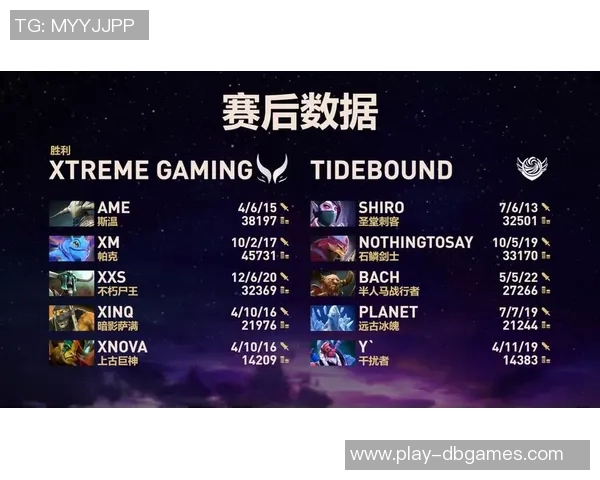 esports最新数据DOTA2社区热议TES速度争议引发玩家对比赛公平性的深思 esports最新数据DOTA2社区热议TES速度争议引发玩家对比赛公平性的深思