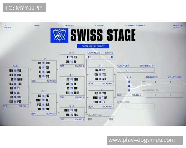 esports最新数据TES战队在CSGO比赛中的防守策略分析与成败得失探讨