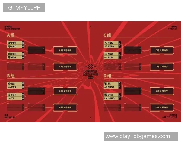 电竞新闻独家解析EDG战队灵活性对比及其在比赛中的影响力分析